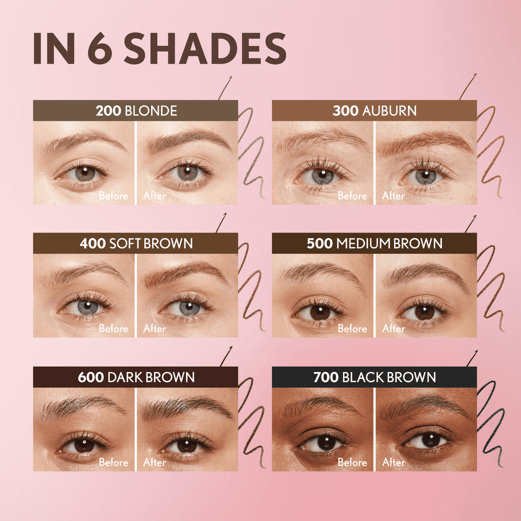COVERGIRL Clean Fresh Brow Liner Nano Pencil, Soft Brown 400, .001 oz