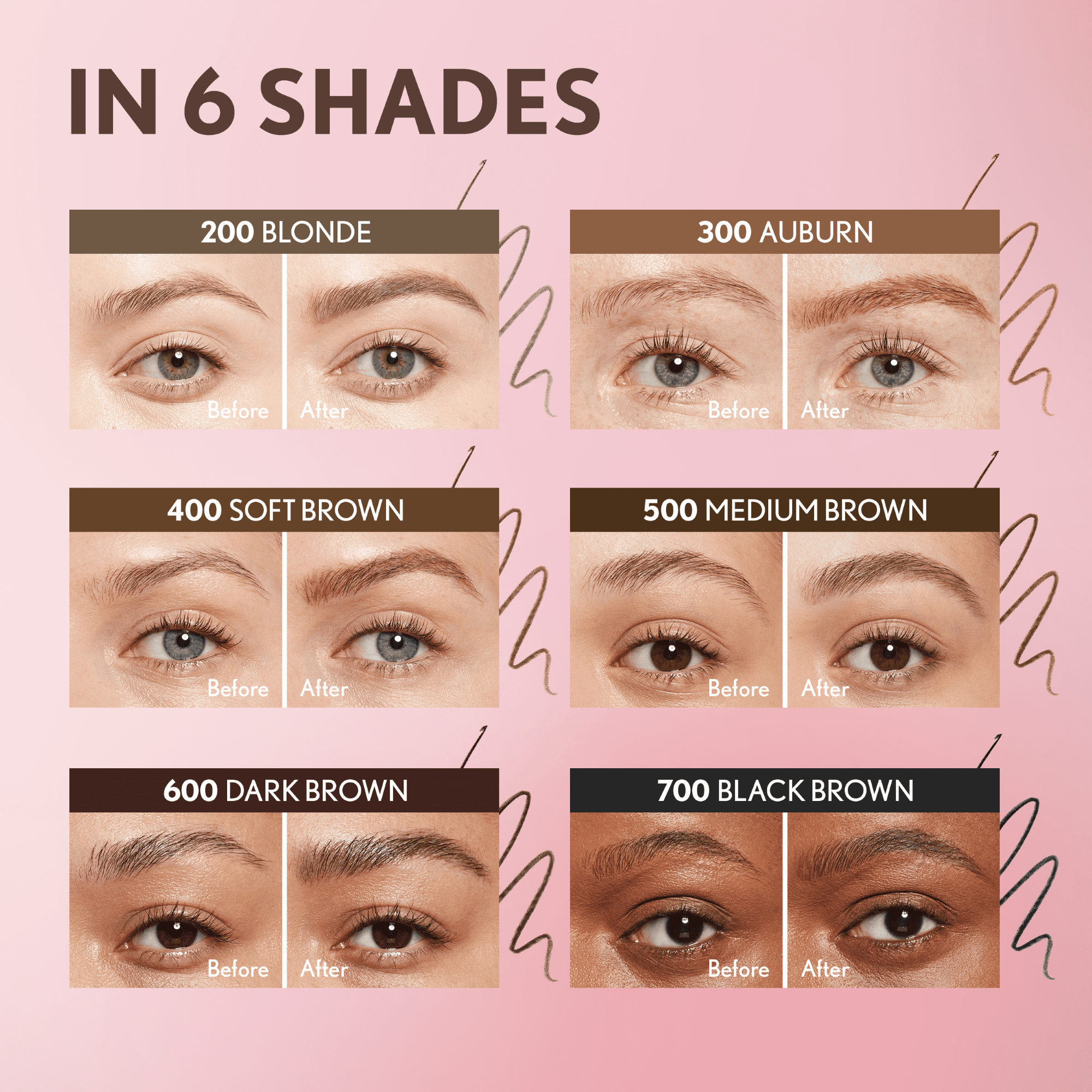 COVERGIRL Clean Fresh Brow Liner Nano Pencil, Soft Brown 400, .001 oz