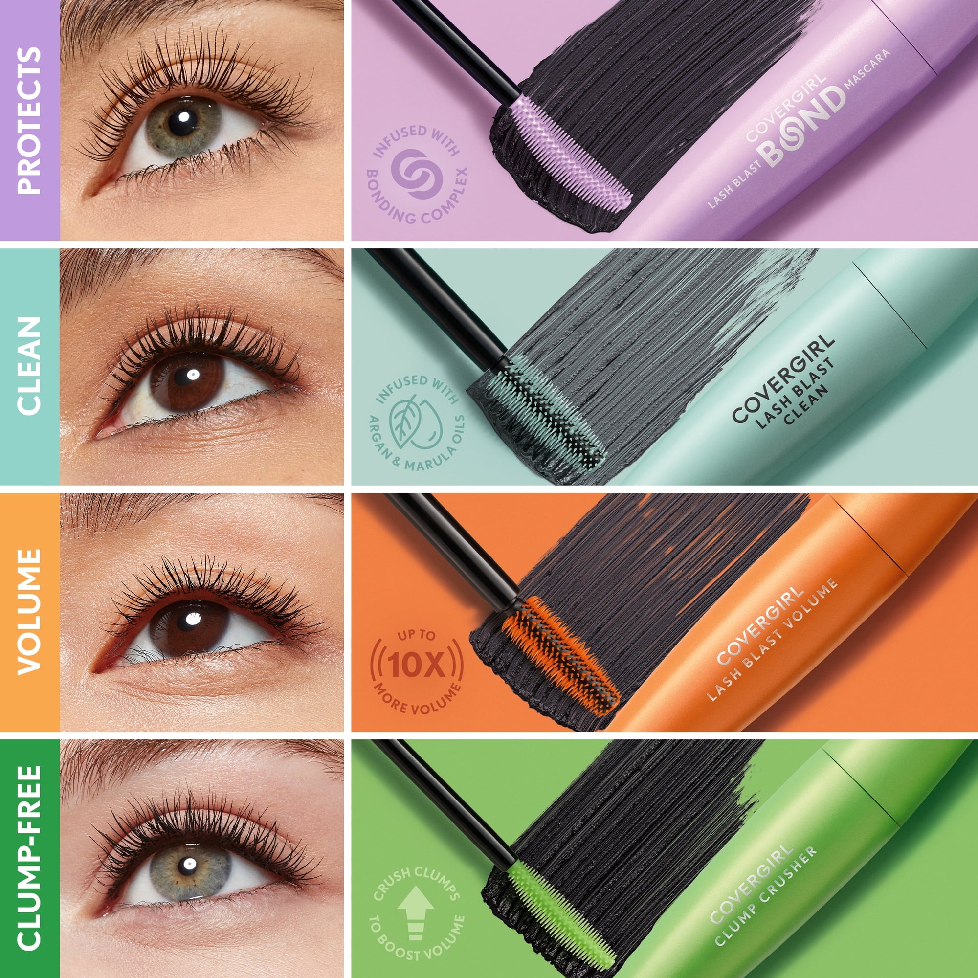 COVERGIRL Lash Blast Bond Mascara, 820 Extreme Black Waterproof, 0.44 fl oz