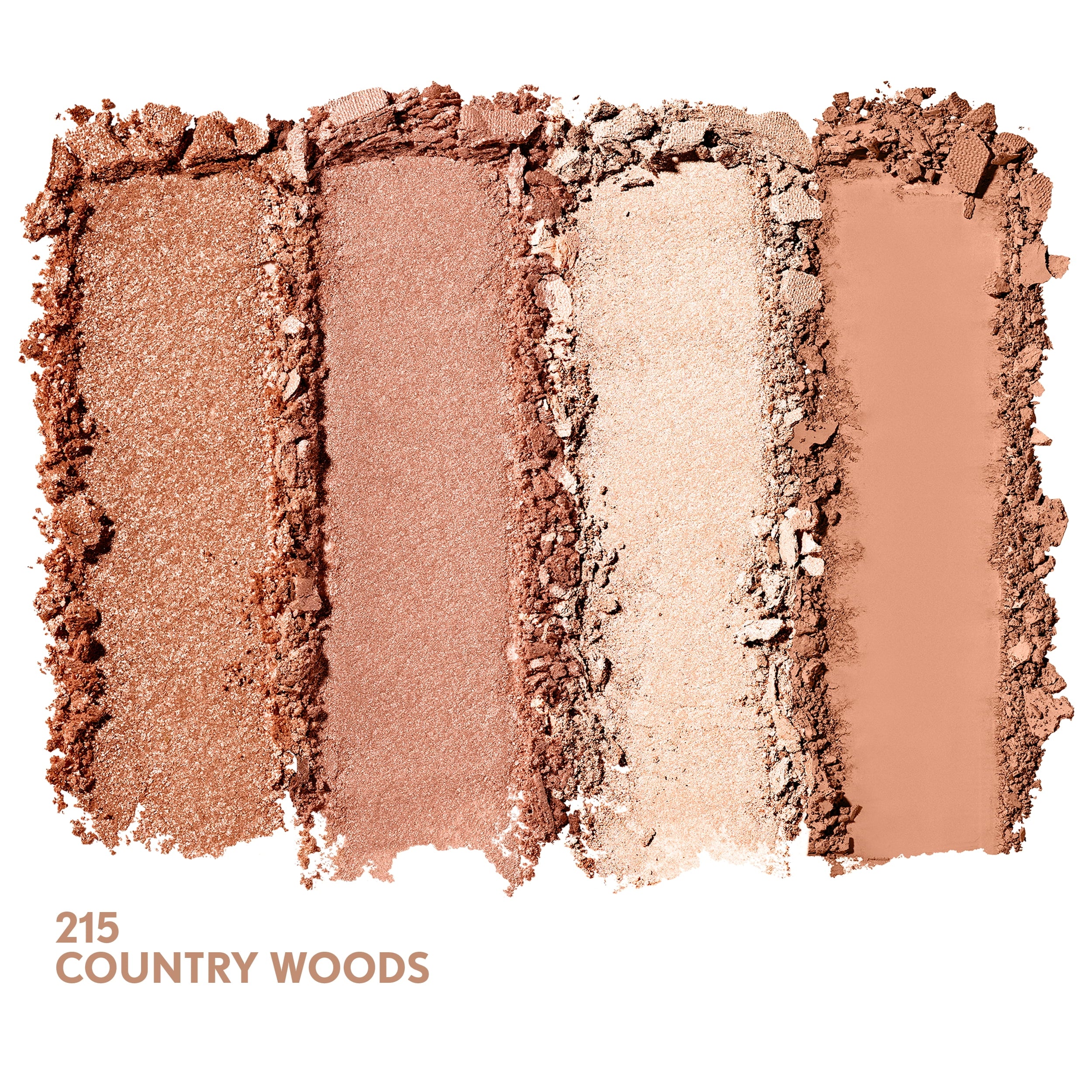 COVERGIRL Eye Enhancers 4-Kit Eyeshadow, 215 Country Woods, 0.19 oz