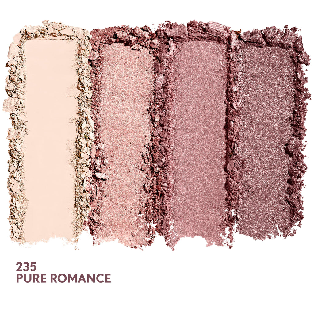 COVERGIRL Eye Enhancers 4-Kit Eyeshadow, 235 Pure Romance