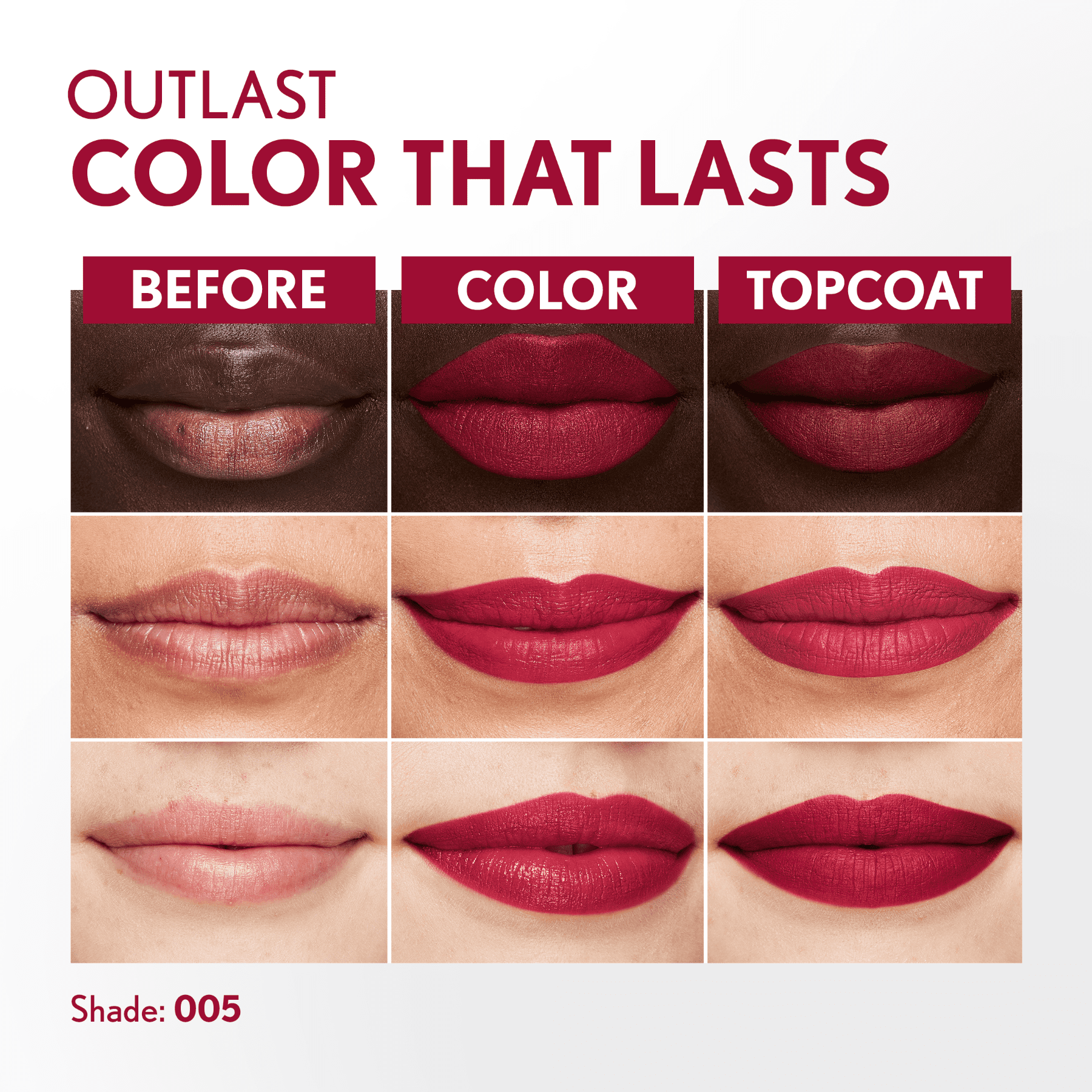 COVERGIRL Outlast All Day Lip Color with Top Coat, All-Star 005, 0.06 oz / 0.07 fl oz